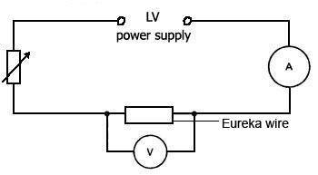 Eureka wire with the circuit